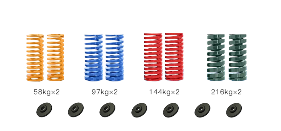 Simnet SP-H3P3 Haptics +Brake Perfomance KIT 2x hpml 1x hpmr