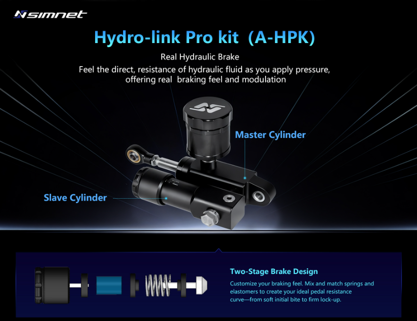 Hydro-Link Pro Kit (A-HPK) für Simnet SP Pedal und SHB Handbremse