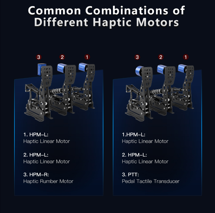 Simnet Pedale H3P3 Haptics + Brake Performance Kit