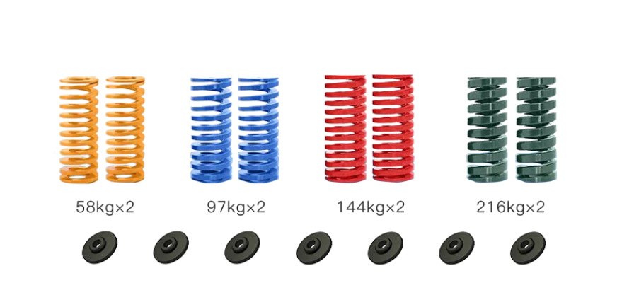 Simnet H2P2 HPML HPMR + Brake KIT