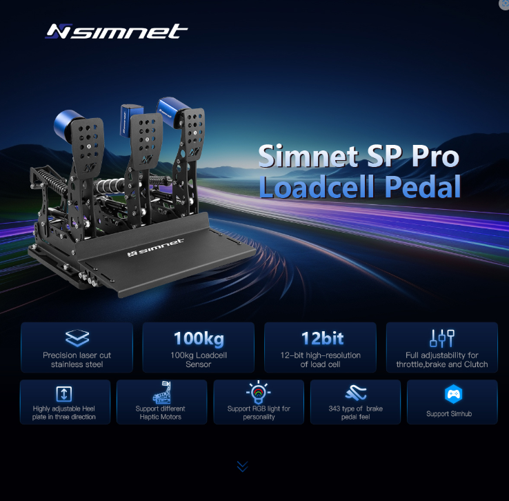 Simnet H2P2